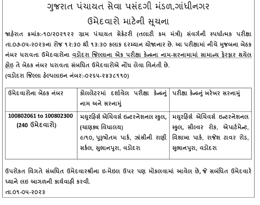 ગુજરાત તલાટી અપડેટ 2024, GPSSBના ચેરમેન હસમુખ પટેલ સાહેબની ટ્વીટ, ડોક્યુમેન્ટ વેરિફિકેશન બાબતે