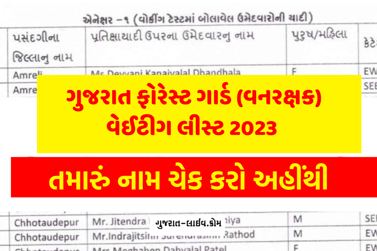 Gujarat Forest Guard Waiting List 2023 Free PDF Download : ફોરેસ્ટ ગાર્ડ (વનરક્ષક) વેટીંગ લીસ્ટ 2023 જાહેર