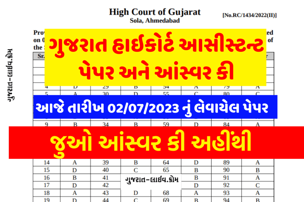 Gujarat High Court Assistant Paper with Answer Key 2023 : ગુજરાત હાઇકોર્ટ આસીસ્ટન્ટ પેપર અને આંસ્વર કી (તારીખ 02/07/2023), જુઓ અહીંથી