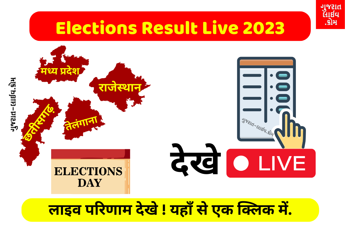 Elections Result Live 2023, लाइव चुनाव परिणाम 2023, Rajasthan Election Result 2023, Madhya Pradesh Election Result 2023, Chhattisgarh Election Result 2023, Mizoram Election Result 2023, Telangana Election Result 2023